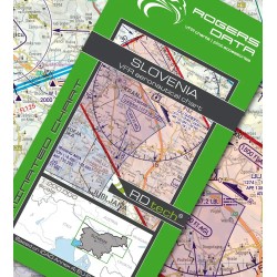 Slovenia Harta VFR ICAO Rogers Data 2026