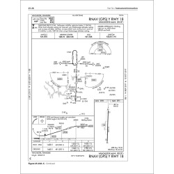 The Flight Instructor’s Manual (Softcover)