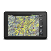 Garmin aera 660