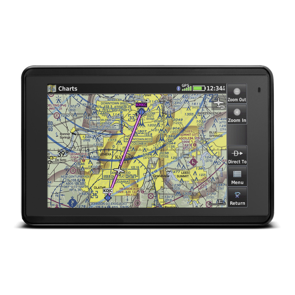 Garmin aera 660