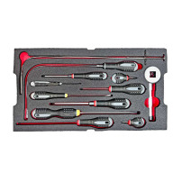 Red Box RBT310T Basic maintenance with 1/4″, 3/8″ and 1/2″ Drive - imperial (SAE / Standard) Kit , includes 106 Tools