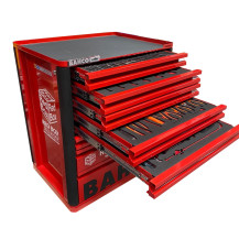 Red Box RBI8000C – Aircraft Mechanic Kit – Imperial (SAE / Standard)/Metric Kit – Includes 236 Tools