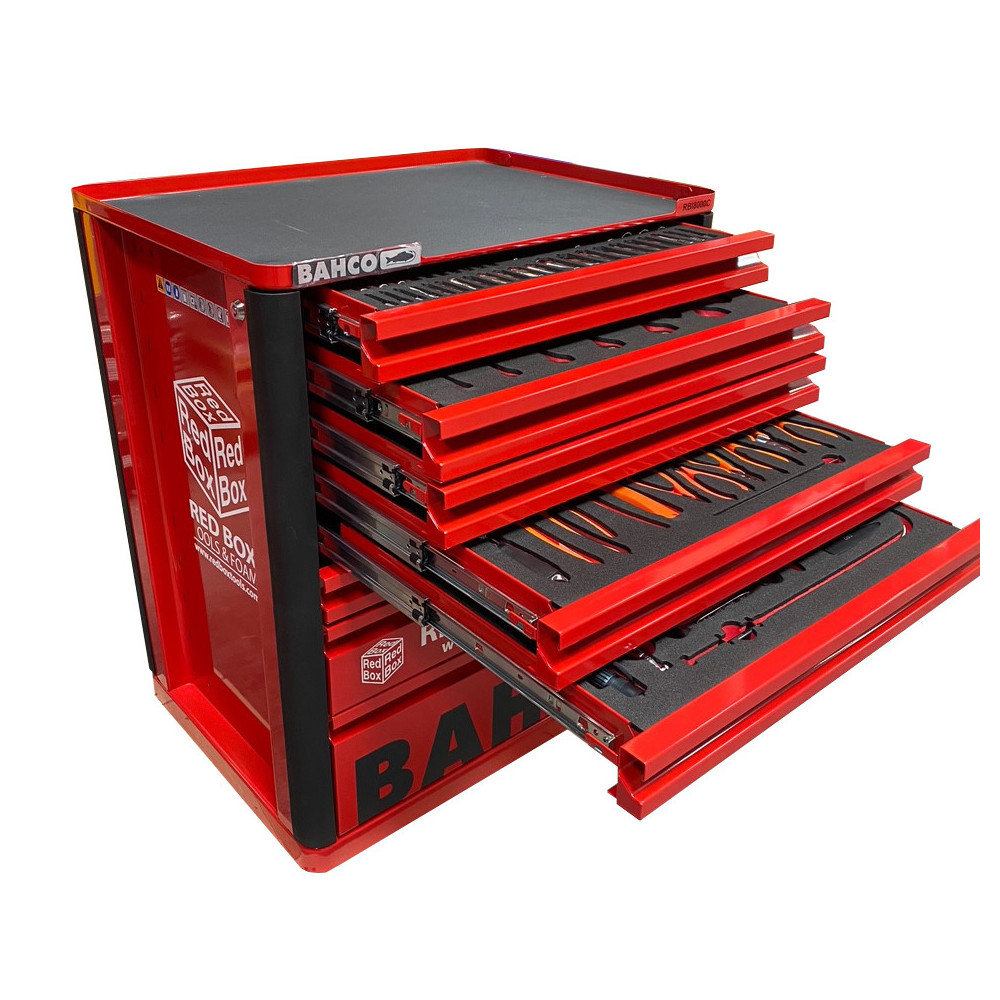 Red Box RBI8000C – Aircraft Mechanic Kit – Imperial (SAE / Standard)/Metric Kit – Includes 236 Tools