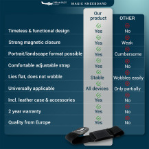 Dream Pilot Kneeboard Pilot Magnetic