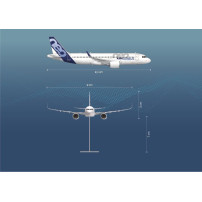 Macheta Airbus A320neo - Scara 1:400