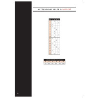 Exam 4 - Q&A Meteorology Examination Preparation