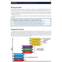 EASA Part-FCL LAPL (A) Syllabus & Student Record of Training