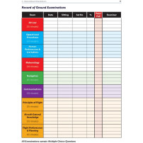 EASA Part-FCL LAPL (A) Syllabus & Student Record of Training