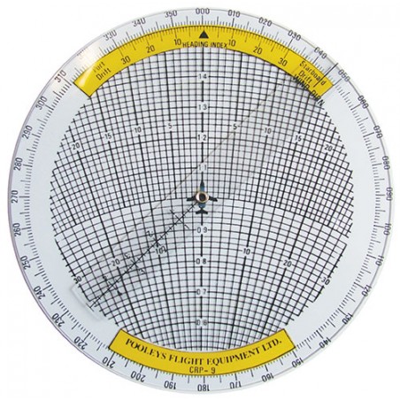 Pooleys CRP-9 Circular...